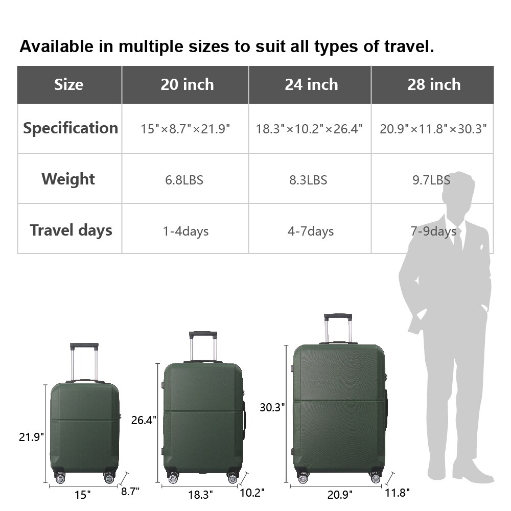 Green 3-Piece Premium ABS Luggage Set-20", 24", And 28" Suitcases With Multi-Position Handle, Silent Spinner Wheels, And TSA-Approved Lock-Durable, Stylish, And Spacious Travel Gear_voghion.com